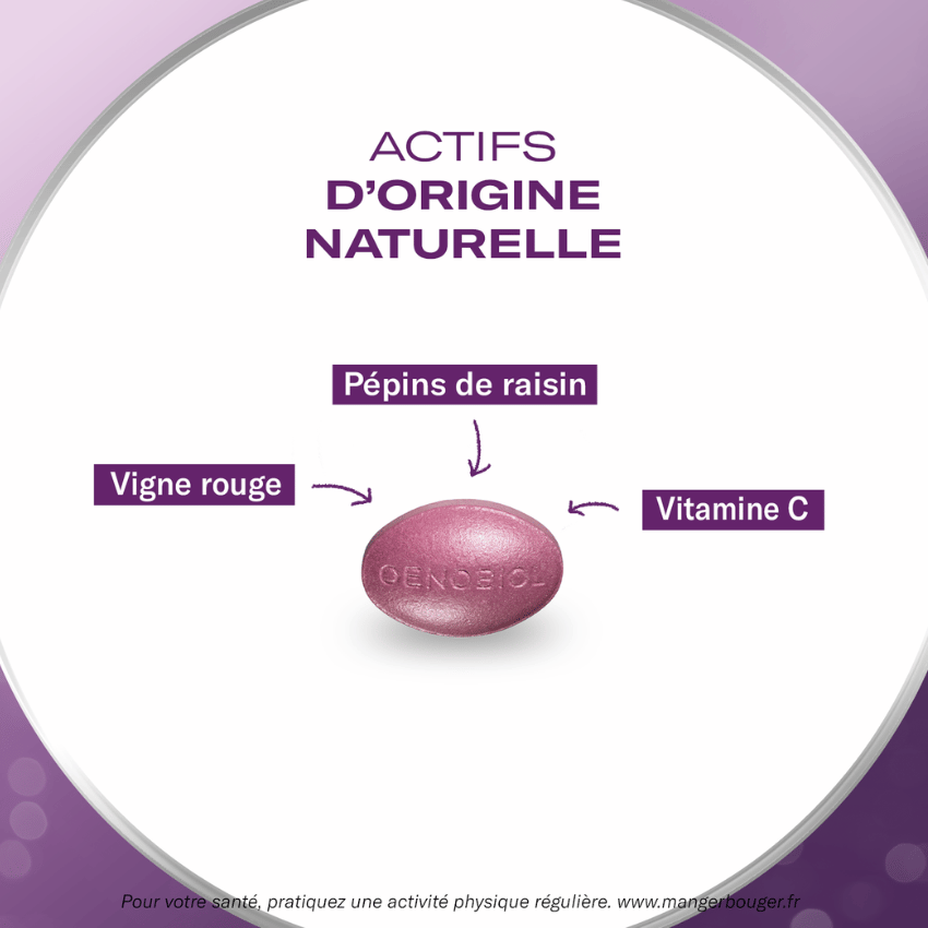 Fiche produit - Oenobiol Aquadrainant plus pour jambes légères - Formule