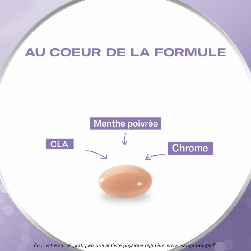 Fiche produit Ventre Plat - formule menthe poivrée CLA