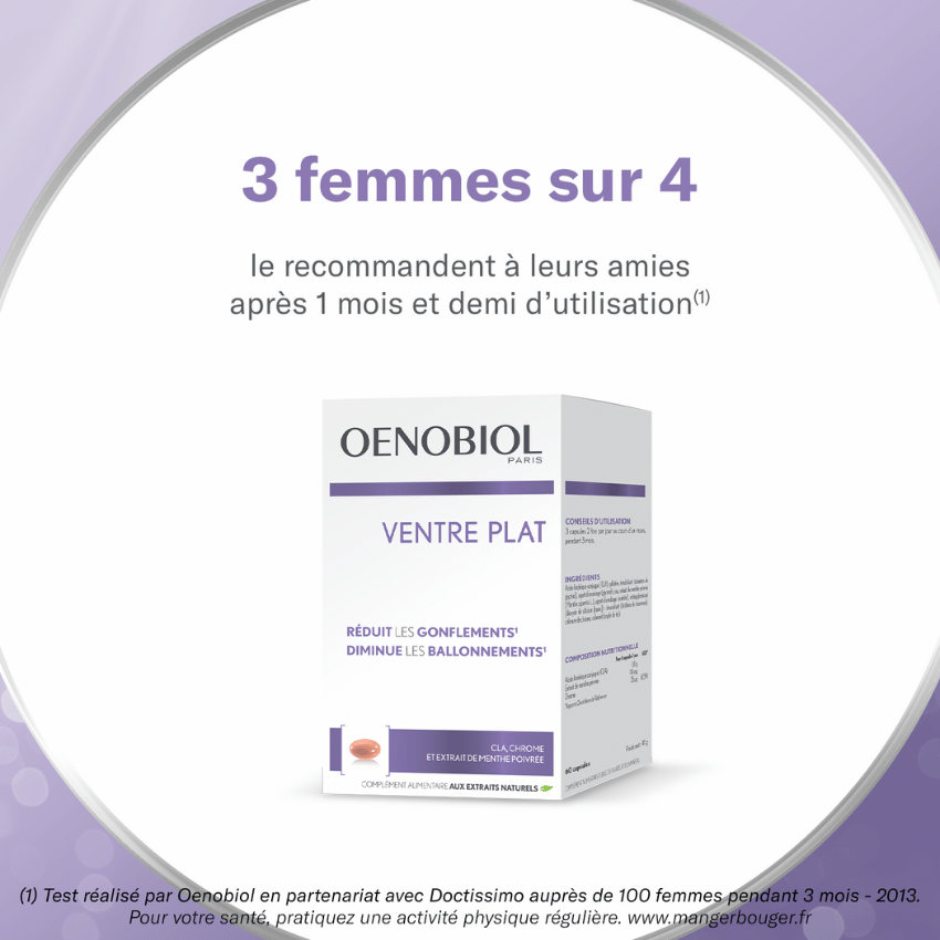 Fiche produit Ventre Plat - 3 femmes sur 4 le recommandent