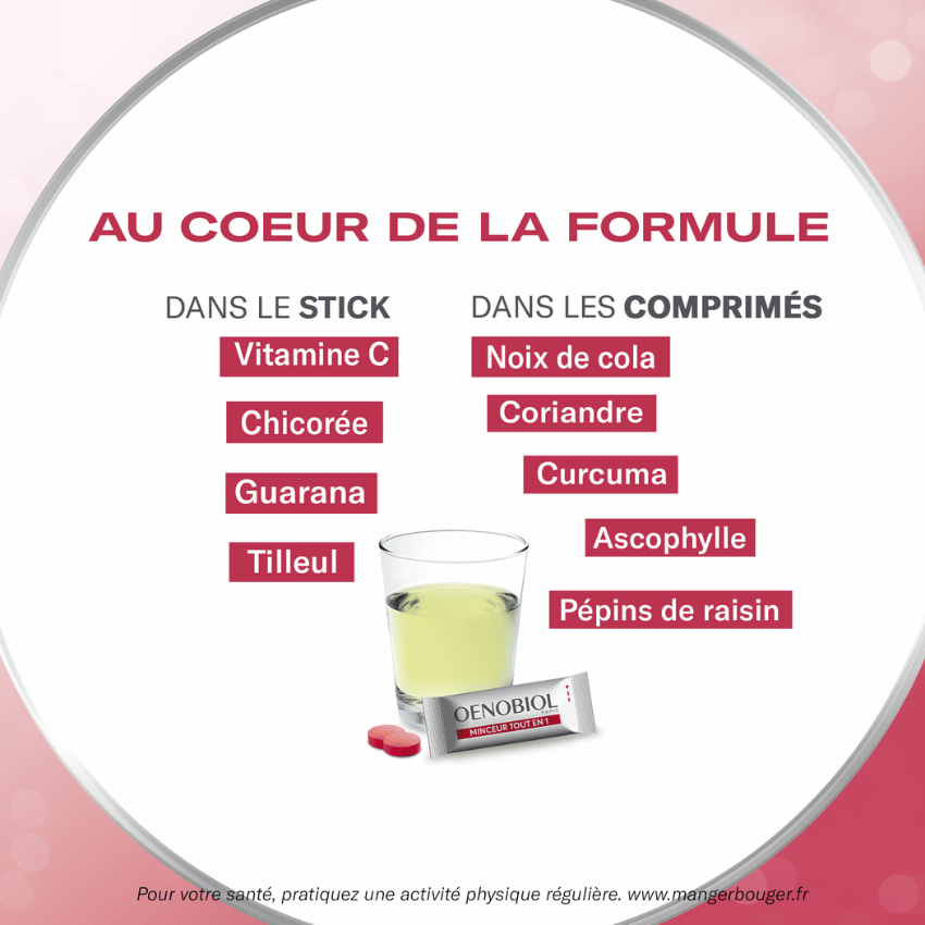 Minceur tout en 1 - oenobiol - Formule