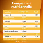 Sun Expert Préparateur Solaire 3 en 1 – Anti-Âge Global